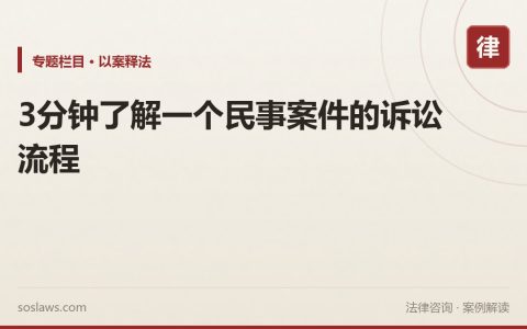 3分钟了解一个民事案件的诉讼流程