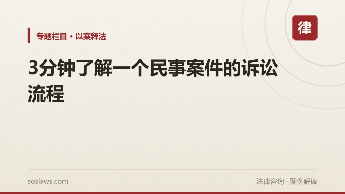 3分钟了解一个民事案件的诉讼流程