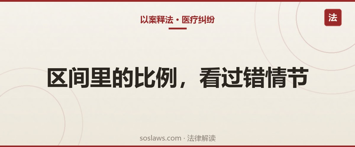 南京医疗纠纷鉴定写参与度16%到44%,法院为什么定35%:三个过错定比例